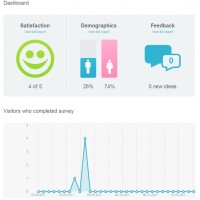 Visning af besvarelser